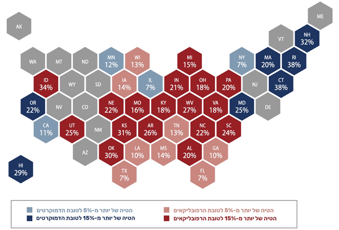 מספר הנציגים בקונגרס שקיבלה כל מפלגה מעבר לחלקה היחסי בקולות המדינה בבחירות 2016 | מתוך דו"ח של Center For American Progress משנת 2019