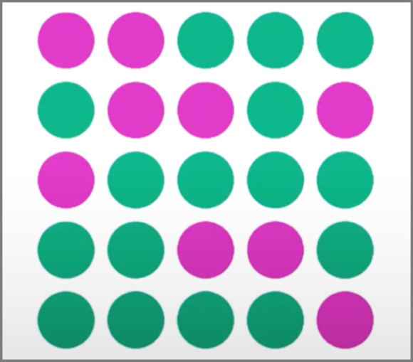 איך אפשר להבטיח רוב סגול בבית הנבחרים? החוק קובע רק שכל מחוז חייב להיות רציף גיאוגרפית, ושעל כל המחוזות להיות שווים זה לזה בגודלם. הפתרון כאן | איור: קולו אור