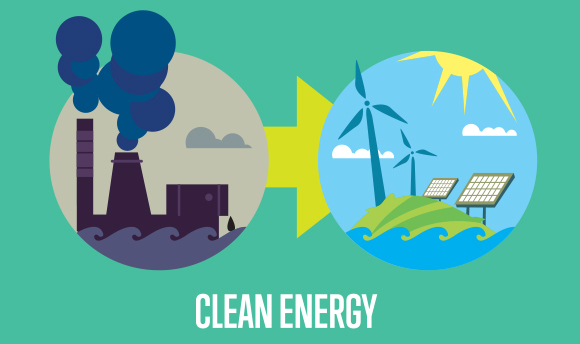 כדי לעמוד ביעדי האקלים חייבים לעבור למקורות אנרגיה דלי פחמן. מקורות אנרגיה מתחדשים מול מתכלים | Mind Pixell, Shutterstock