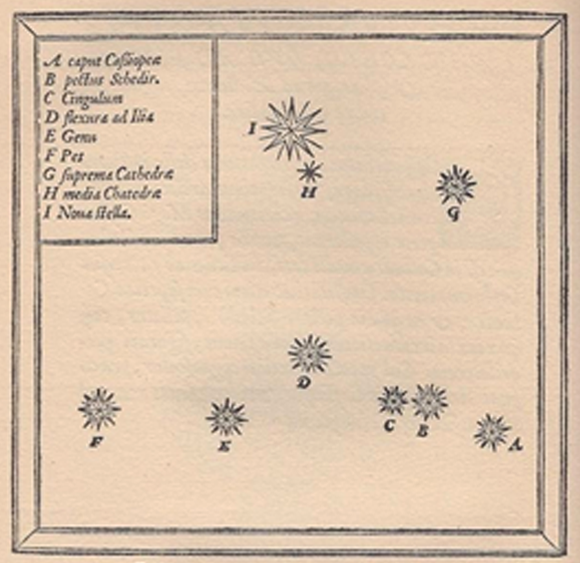 קבוצת הכוכבים קסיופאה בתוספת הכוכב החדש (מסומן באות I) | מקור: עמוד 24 מתוך ספרו של טיכו ברהה