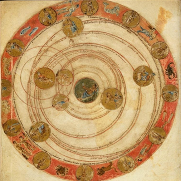 המעגלים השמימיים סביב המעגל הארצי | מקור: הספר Leiden Aratea, שנת 816, דרך Leiden University, wikipedia
