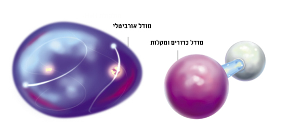 הליום הידריד