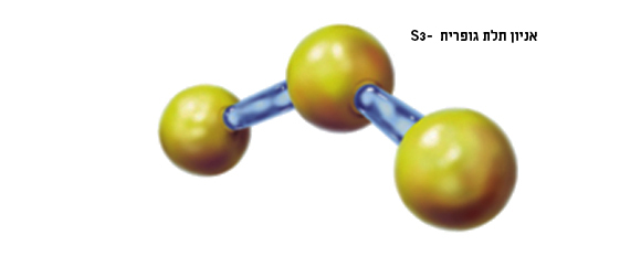 אניון תלת-גופרית