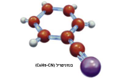 בנזוניטריל