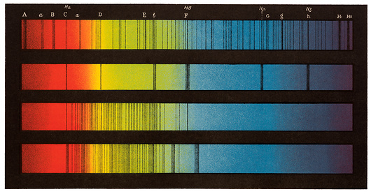 הקווים השחורים הם ספקטרום הליעה של השמש (למעלה) וכוכבים נוספים, המרמז על הרכבם הכימי | מקור: DAVID PARKER / SCIENCE PHOTO LIBRARY