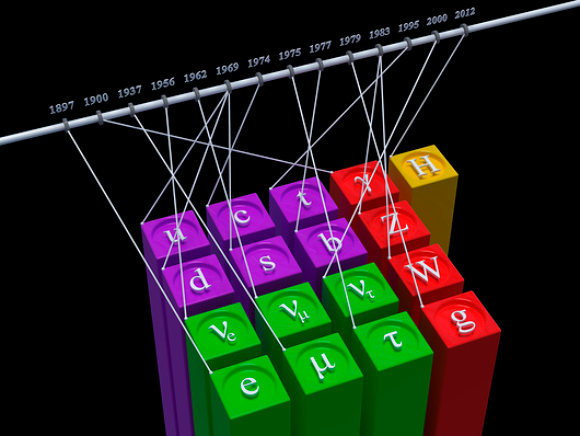 אילוסטרציה של המודל הסטנדרטי | Laguna Design , Science Photo Library