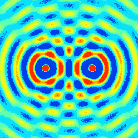 תבנית התאבכות של שני מקורות גלים זהים | איור: Oleg Alexandrov, ויקיפדיה, נחלת הכלל