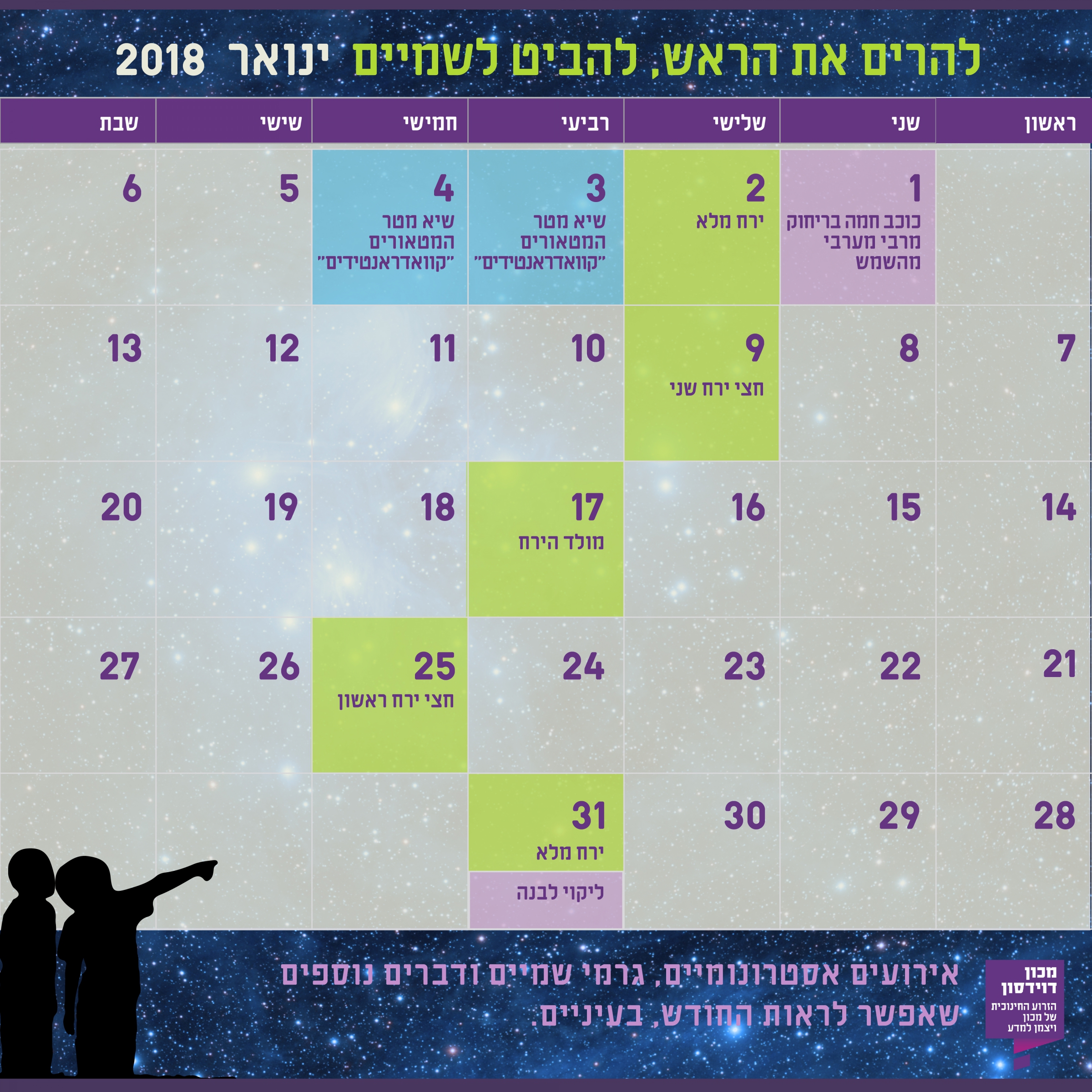 לוח אסטרונומי