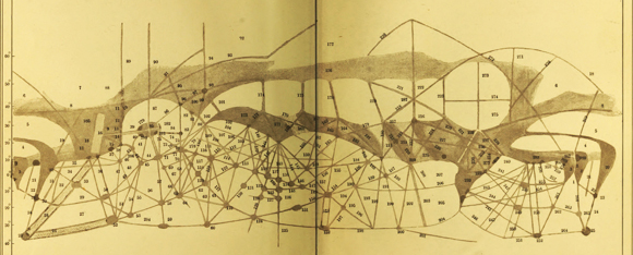 טעות התרגום שימשה בסיס לתרבות שלמה על מאדים, שנבנתה בעיקר בדמיון. אחת המפות של לאוול | מקור: ויקיפדיה