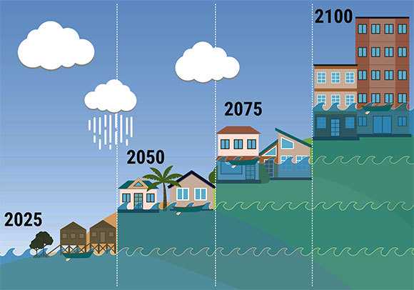 בעשרות השנים הקרובות העלייה תסכן ערים ומדינות | איור: m.malinika, Shutterstock