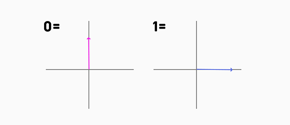 איור: נעה פלדמן