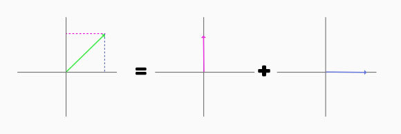 איור: נעה פלדמן