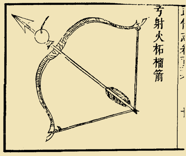 'חץ אש' סיני – השימוש המלחמתי הראשון באבק שריפה | מתוך ספר מלחמה סיני מהמאה ה-17