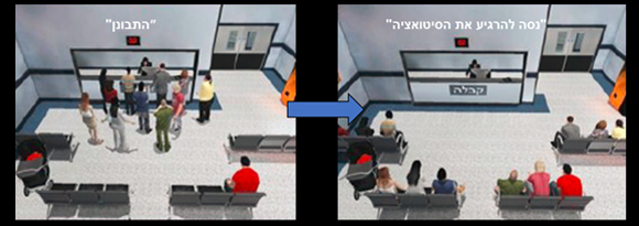 הסביבה הוירטואלית אותה ראו הנבדקים | תמונה: נמרוד קינן