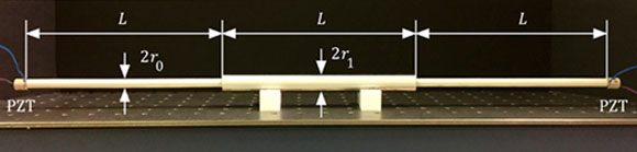 צינור פלדה וגבישים פיאזואלקטריים המייצרים גלים. המערכת ששימשה בניסוי | צילום מתוך מאמר המחקר