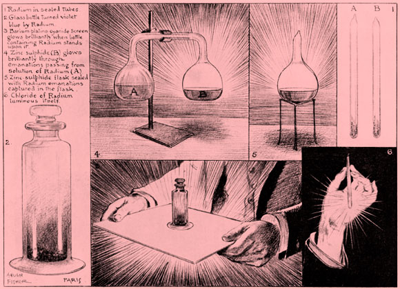 החומר המסתורי ביותר בטבע - איור מתחילת המאה העשרים המציג את סגולות הרדיום | מקור: Science Photo Library
