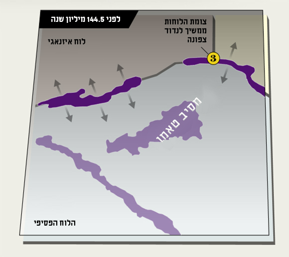 מפת ההר לפני 144.5 מיליון שנה