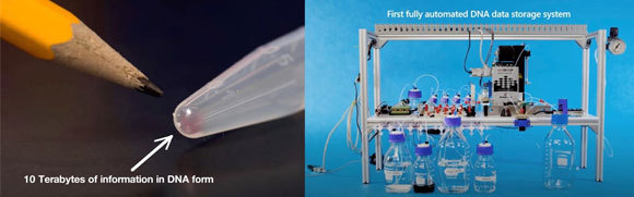 המכונה הראשונה לאחסון ואחזור מידע דיגיטלי ב-DNA (מימין). הכתם האדום משמאל מכיל 10,000 גיגהבייט של מידע בפורמט DNA | מקור: מצגת של המדען הראשי בחברת Azure