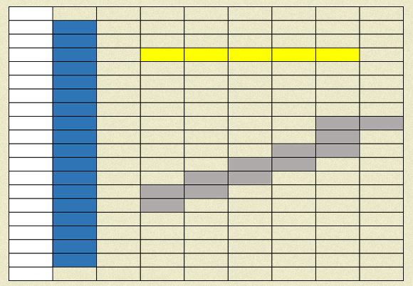 בטבלה של נקודות קו אלכסוני (אפור) נראה שבור, בניגוד לקווים הישרים | איור: גל וינר