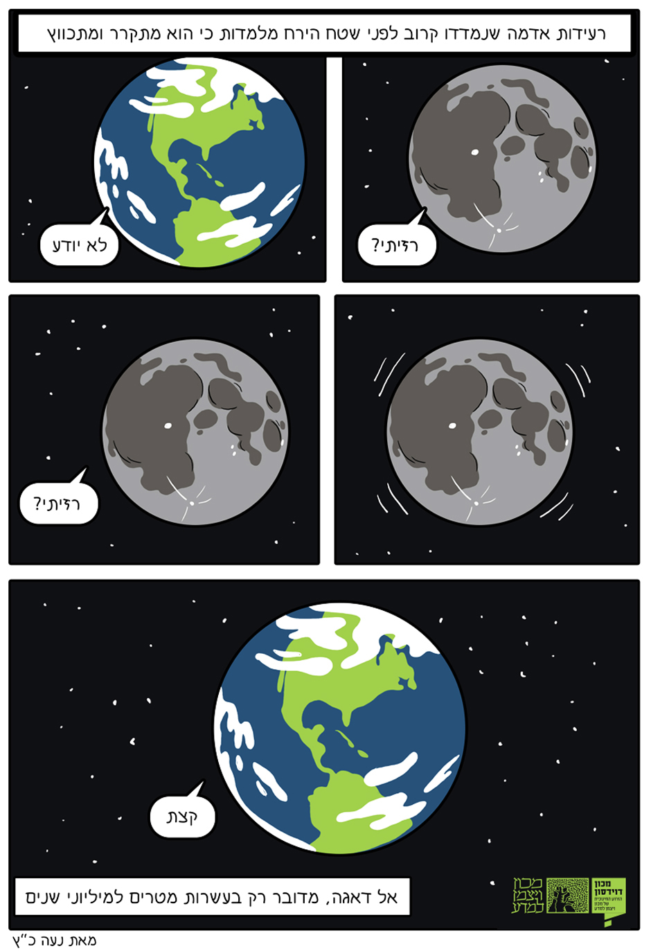 סיפור פשוט: תמצית הכתבה בקומיקס של המאיירת נעה כ"ץ (לחצו להגדלה):