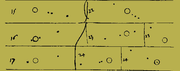  ירחים ששינו את תפיסת עולמו. רישומים של התצפיות על ירחי צדק מתוך יומנו של גלילאו | מקור: NCAR  