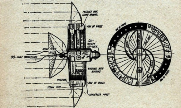 תחנת החלל של פוטוצ'ניק | איור מתוך התרגום לספרו שפורסם בכתב העת Science Wonder ב-1929