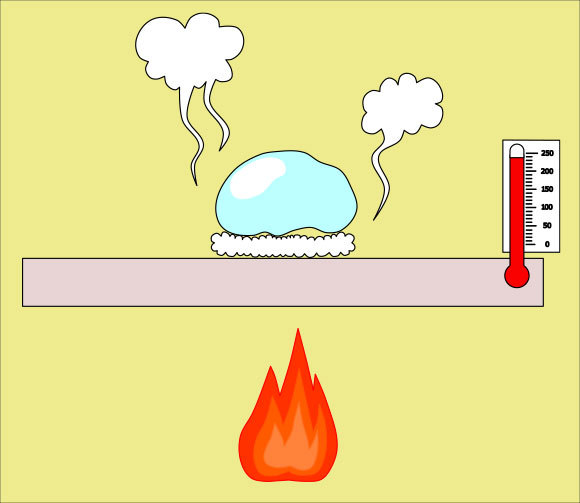 אילוסטרציה של אפקט ליידנפרוסט | Shutterstock, Sergey Merkulov