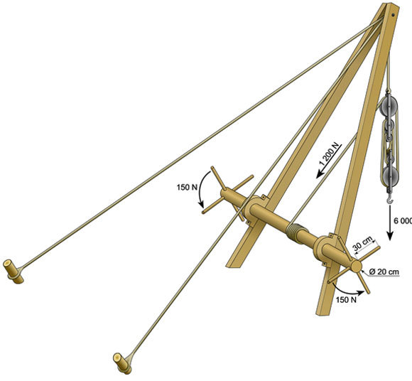 פנטאספסטוס: מנוף המאפשר למפעילו להרים משקל גדול פי 40 ממה שאפשר בלעדיו | מקור: Eric Gaba, ויקיפדיה