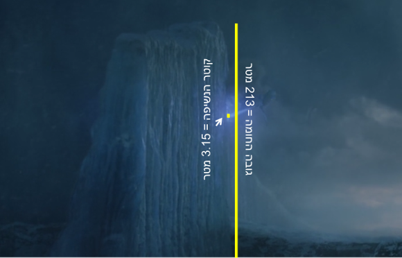 קוטר נשיפת הדרקון לעומת גובה החומה | צילום מסך מהפרק השביעי של העונה השביעית, HBO