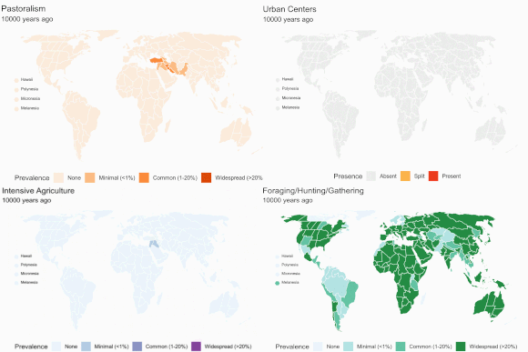 10,000 שנים של שימושי קרקע. לחצו על התמונה להגדלה | איורים: Nicolas Gauthier, CC-BY-SA-4.0