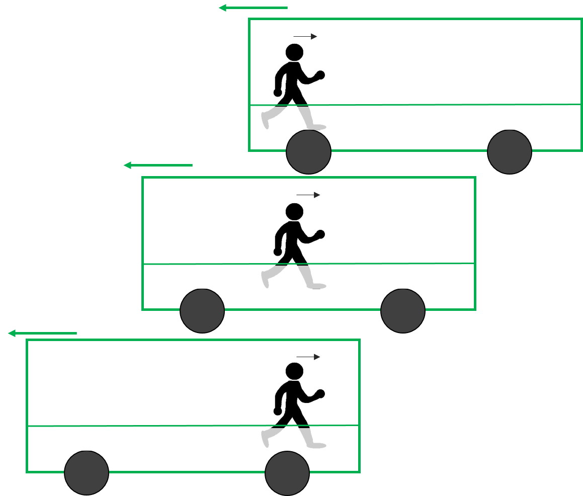 אדם מתקדם לתוך אוטובוס נוסע – במבט במבחוץ | איור: אבי סאייג