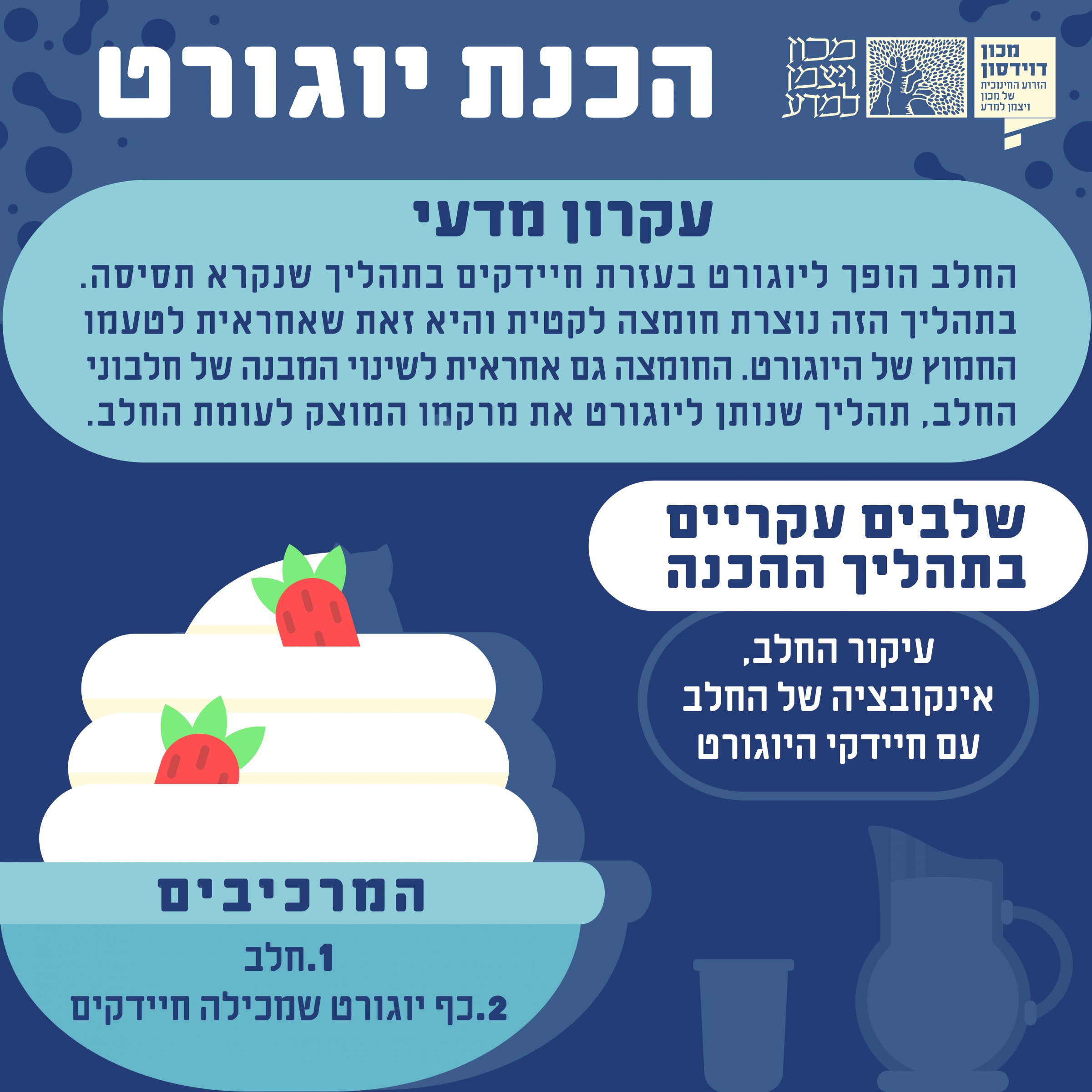 למזוג בזהירות מהחלב המעוקר לכל צנצנת | צילום: דפנה מנדלר