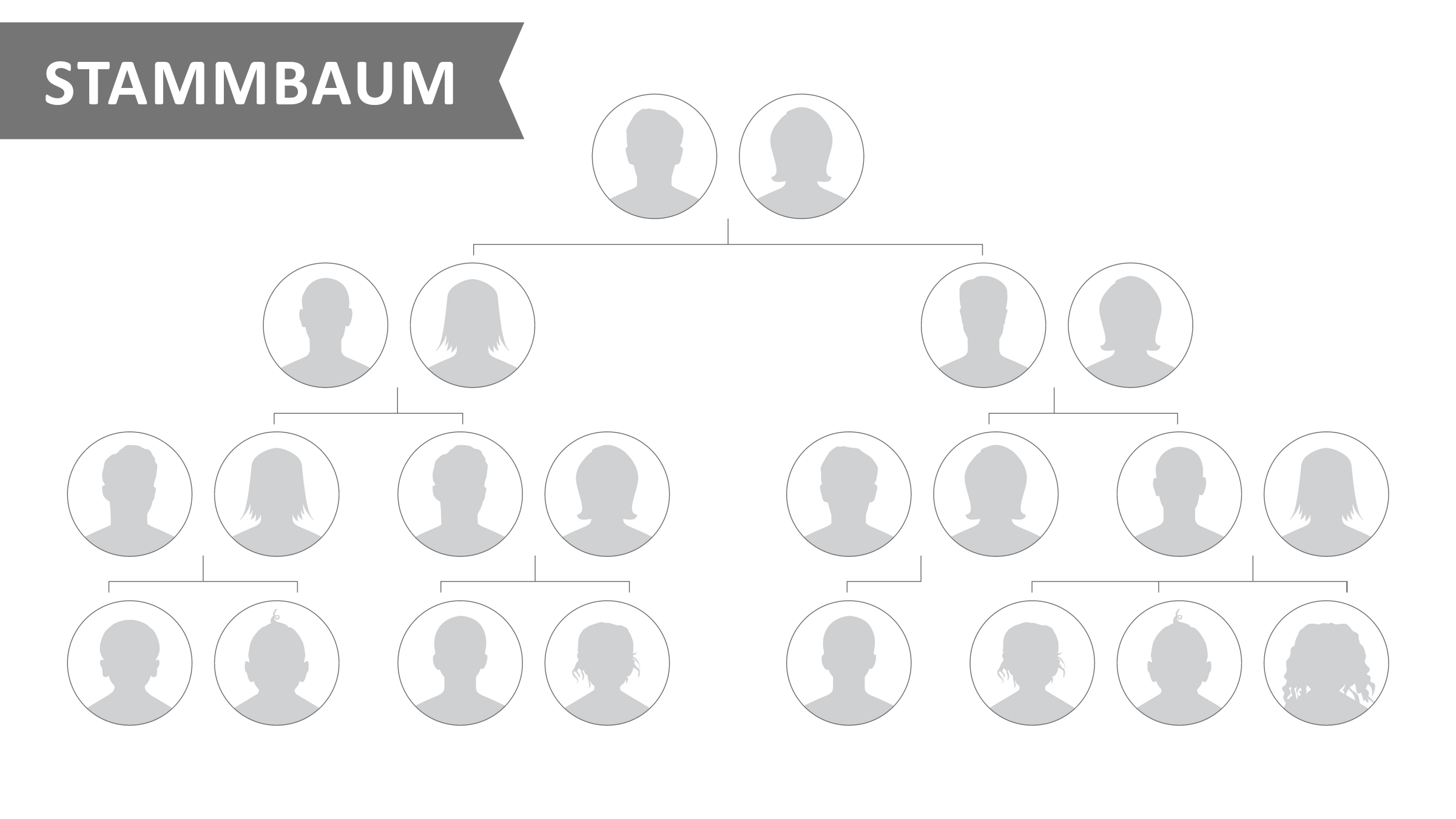 Genetische Information nicht zur Untersuchung von Kunden, sondern von deren Verwandten nutzen. Ein Stammbaum | Illustration: Shutterstock