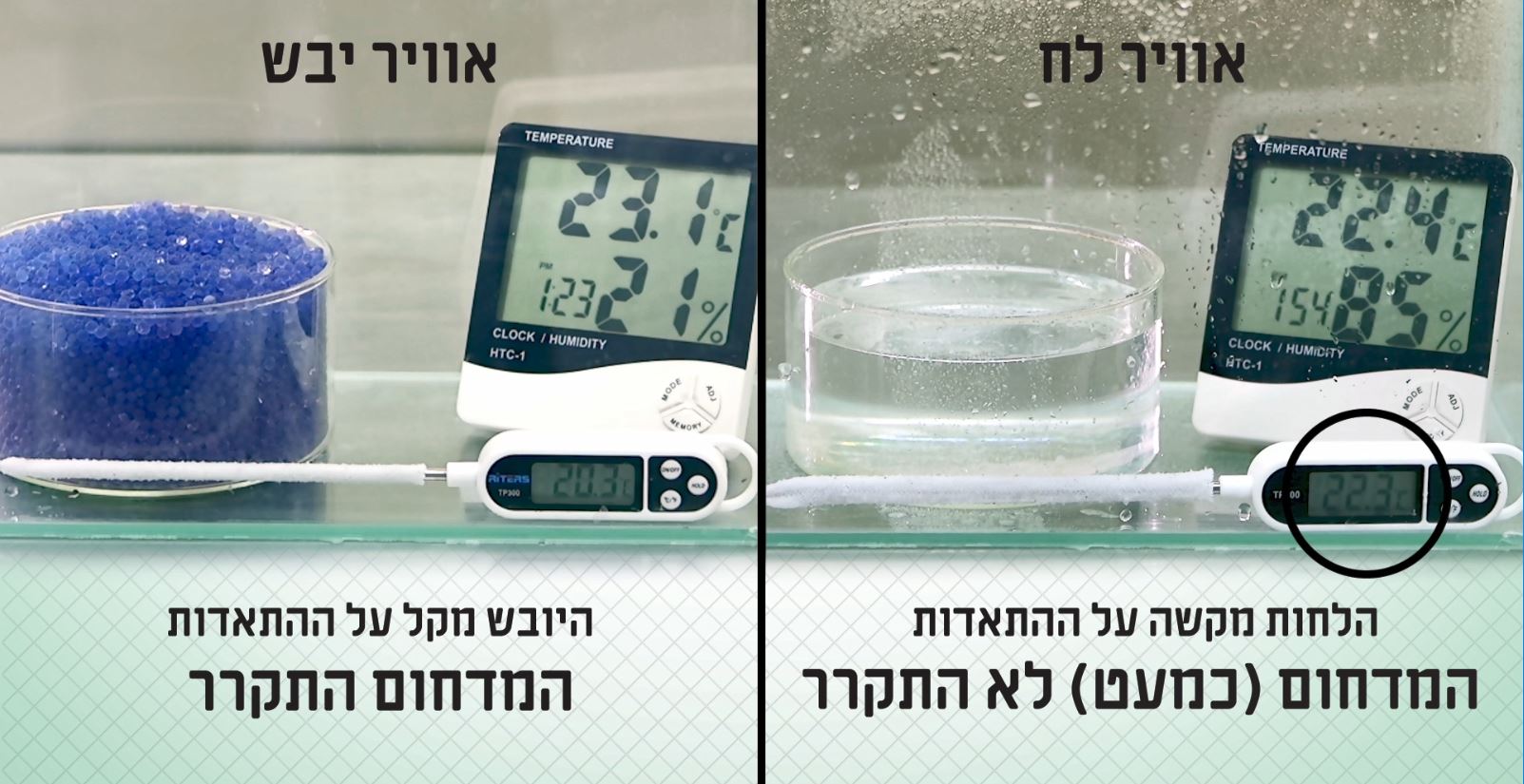 צילום מסך מתוך הניסוי בסרטון – המדחום שעטוף בבד רטוב המדמה זיעה, שנמצא בסביבה הלחה כמעט ולא התקרר.