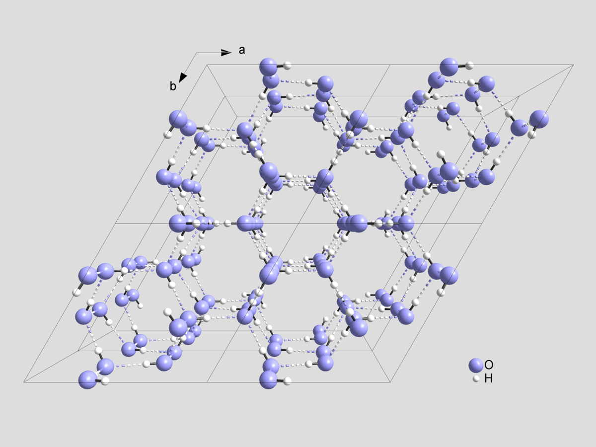 מבנה מרחבי של גביש קרח המכיל מולקולות רבות, ניתן לראות את המבנים המשושים שנוצרים בין המולקולות. (התמונה באדיבות אתר ויקיפדיה