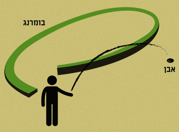 מסלול תעופה של אבן ושל בומרנג שנזרקים באוויר | איור: מריה גורוחובסקי