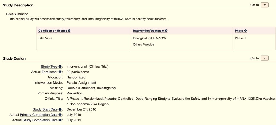 דף המידע על ניסוי שלב 1 של מודרנה בחיסון mRNA לנגיף זיקה | הספרייה הלאומית לרפואה בארצות הברית