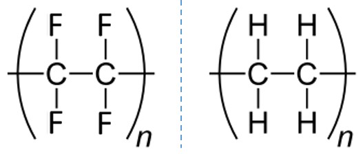 التركيب الكيميائي للتيفلون والبولي إيثيلين