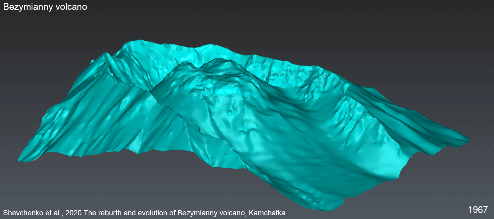 התרוממות הר הגעש במהלך השנים | מתוך המאמר Shevchenko A. V. et al., Commun. Earth. Environ. 2020