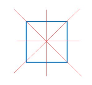 ריבוע - צירי שיקוף