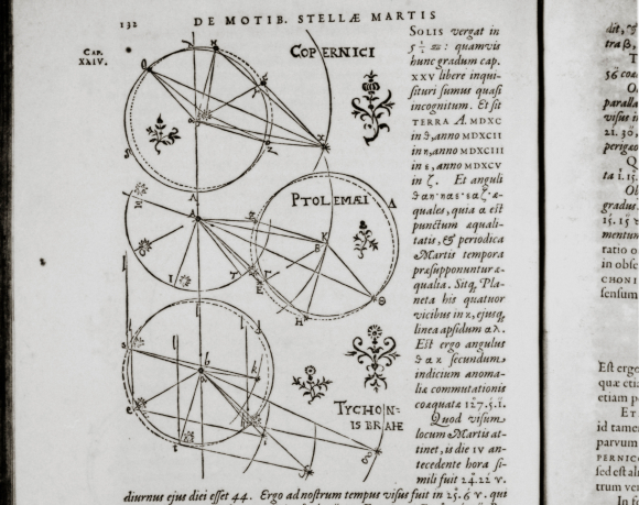הרגיז גם את הפילוסופים וגם את הכנסייה. עמוד מתוך "אסטרונומיה חדשה" של קפלר | מקור: Science Photo Library