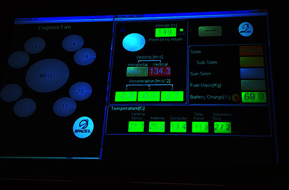 גובה: 149 מטר, מהירות אופקית: 946.7 מטר לשנייה, מהירות אנכית: 134.3 מטר לשנייה. המסך בחדר הבקרה עם הנתונים האחרונים מבראשית | מקור: SpaceIL