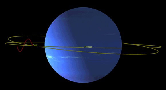 מי שנמצא על נאידה יראה את תלסה עולה ויורד בשמיים - ולהיפך | איור: JPL/NASA