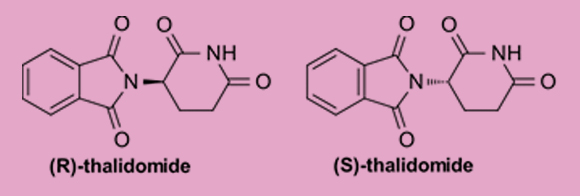 הבדל זעיר בארגון המרחבי, אך בעל השלכות נוראות. שני האיזומרים המרחביים של תלידומיד | מקור: ויקיפדיה