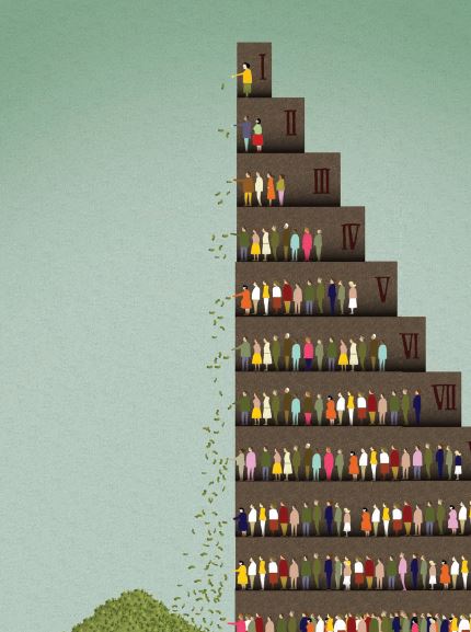 איור  הונאת פירמידה בה כדי שדרגה אחת תממן את עצמה עליה להכניס להונאה את הדרגה הבאה. קרדיט: אדם סימפסון | Scientific American