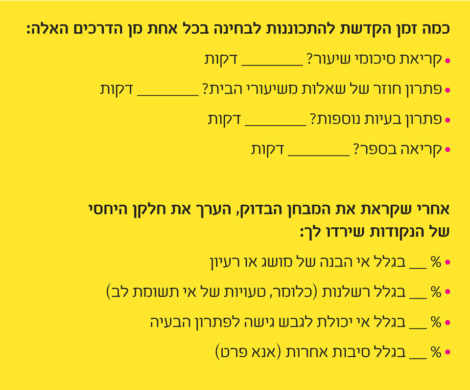 איור שאלות הערכה לנבחן | Scientific American