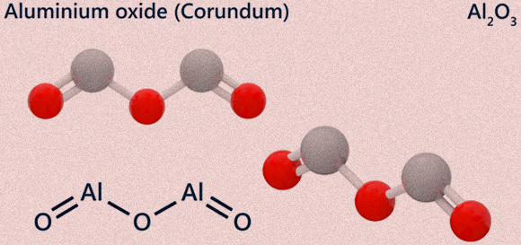 התכונה לא קשורה רק להרכב הכימי אלא גם לעובי השכבה. מולקולות של תחמוצת אלומיניום | איור: Shutterstock