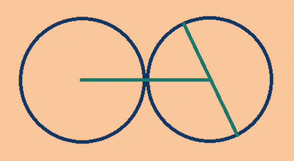 שני העיגולים הזהים נוגעים זה בזה אם המרחק בין מרכזיהם שווה לקוטר של אחד מהם | איור: ד"ר אלה אוריון-לכמן